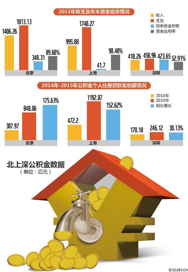 股票优配 金雅福黄金理财合规吗？国家监管+风险提示全解析